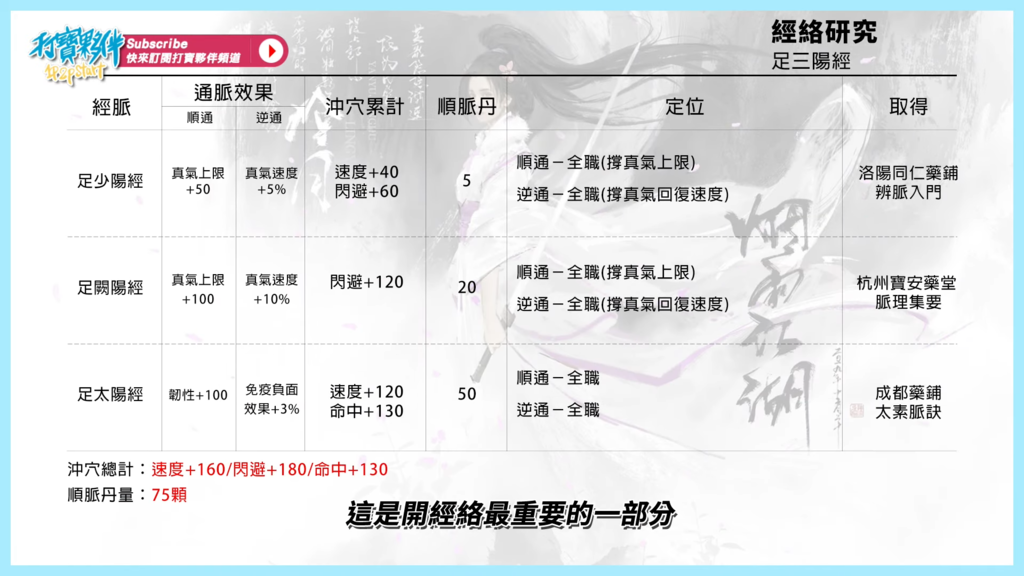 煙雨-經絡-06.png 煙雨-經絡-06.png