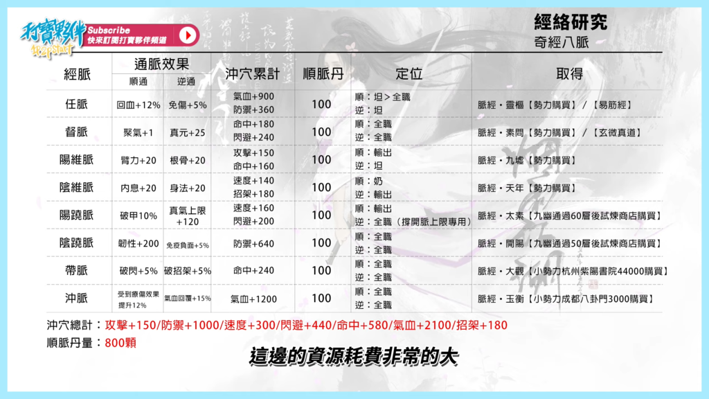 煙雨-經絡-07.png 煙雨-經絡-07.png