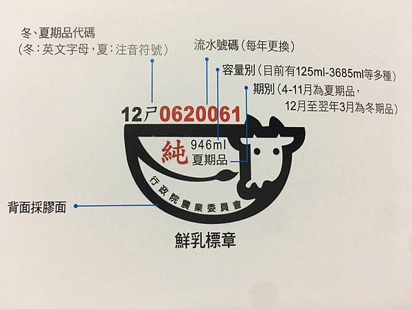 【潛力種子】繪本:認識牛奶 【潛力種子】繪本:認識牛奶
