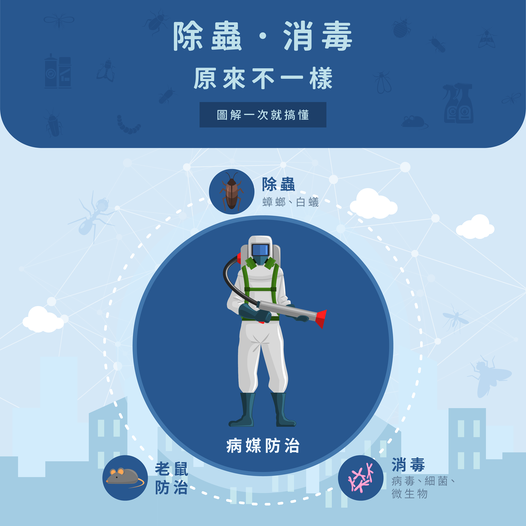1030 消毒.png