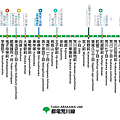 都電荒川線站圖.gif