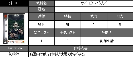 涼011 蔡邕