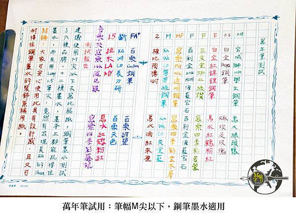 開箱 紙 不再孤寂 裝飾原稿用紙 寫字旅行的小天地 痞客邦 開箱 紙 不再孤寂 裝飾原稿用紙 寫字旅行的小天地 痞客邦