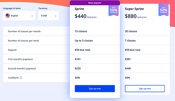 熱門英語學習平台比較:含8折折扣碼