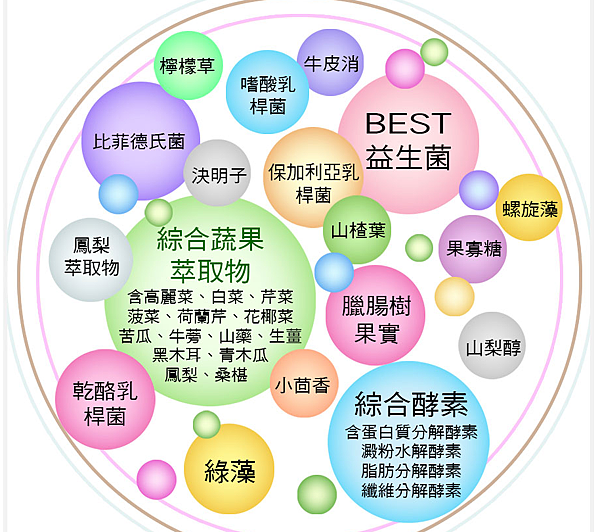 螢幕快照 2017-02-01 下午9.48.55.png 試用