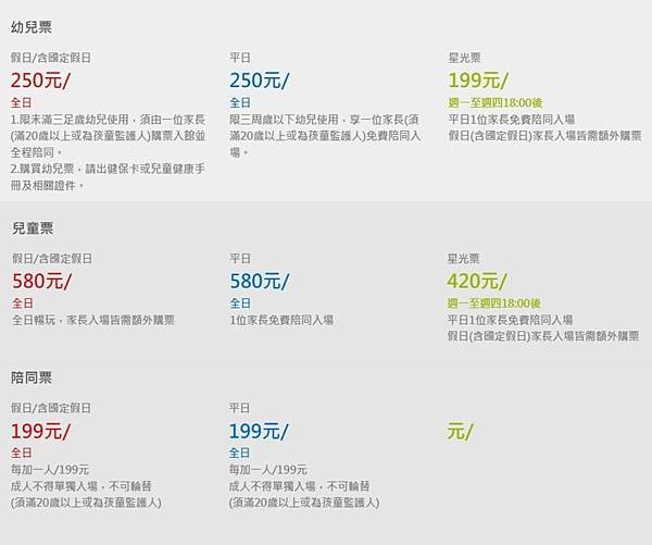 【台北亲子乐园推荐】孩子们的梦想天地｜南港中信店PaPark