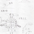 學生作業_01