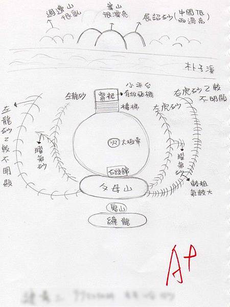 學生作業_02