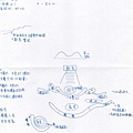 學生作業_06
