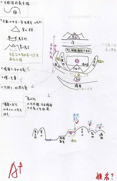 學生作業_07
