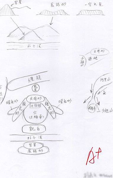 學生作業_08