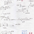 學生作業_09