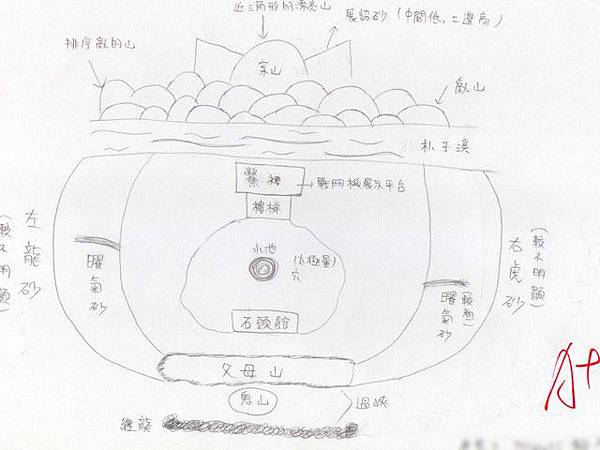 學生作業_10