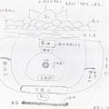 學生作業_10