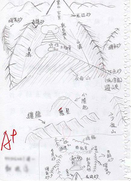 學生作業_11