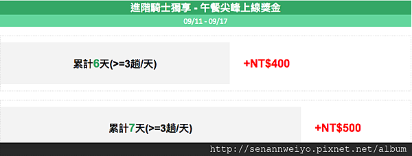 螢幕快照+2017-09-11+下午12.53.22.png 螢幕快照+2017-09-11+下午12.53.22.png