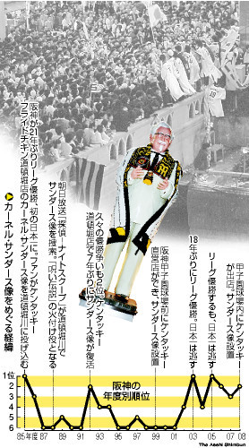 肯德基爺爺的詛咒 肯德基爺爺的詛咒
