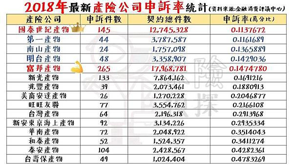 投影片1.JPG 投影片1.JPG