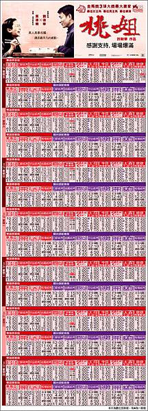 《桃姐》0316-0322台北區上映時刻表