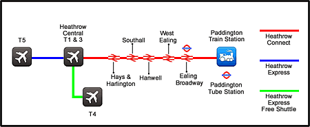 heatrow_connect_overview_map.png