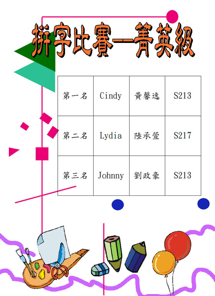 2009spelling test-菁英級成績.JPG