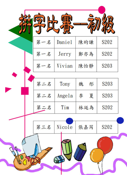 2009spelling test-初級成績.JPG