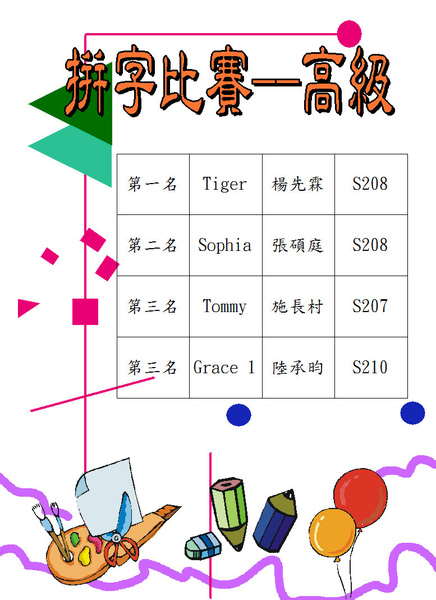 2009spelling test-高級成績.JPG