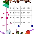 2009spelling test-高級成績.JPG