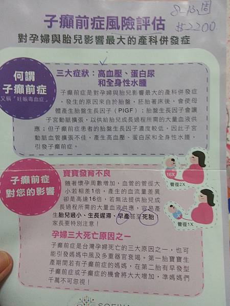 認識子癲前症 (妊娠毒血症)，自費檢測項目$2200