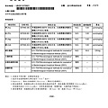 七葉防蚊精油重金屬檢驗合格報告