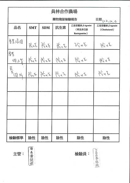 肉品-藥物殘留檢驗表第6周