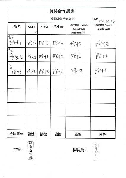 肉品-藥物殘留檢驗表第8周