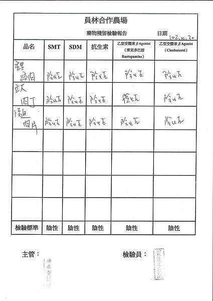 肉品-藥物殘留檢驗表第10周