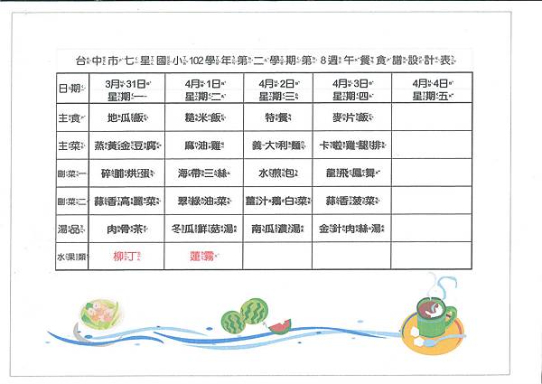 102-2第8週菜單