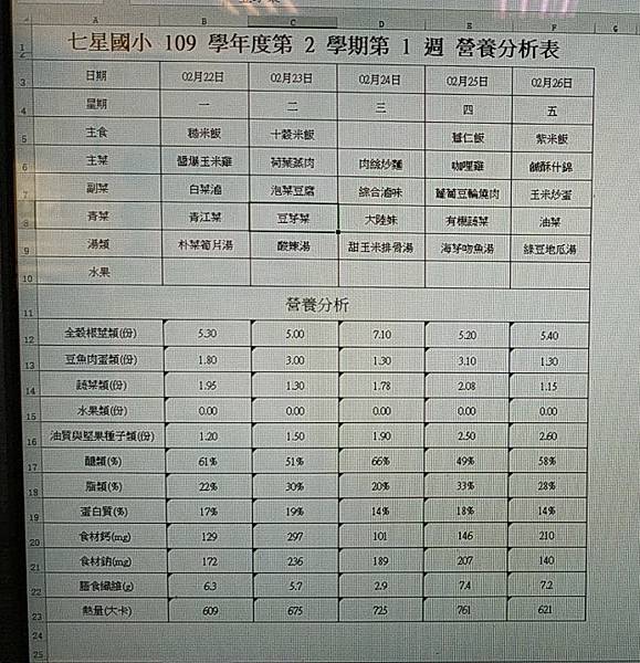 109_1學期_210222_02.jpg