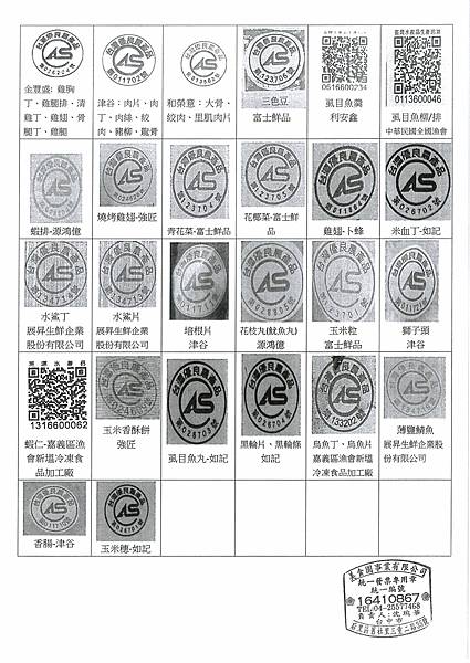 112學年上學期第2週--蔬果食材豬肉供應資料