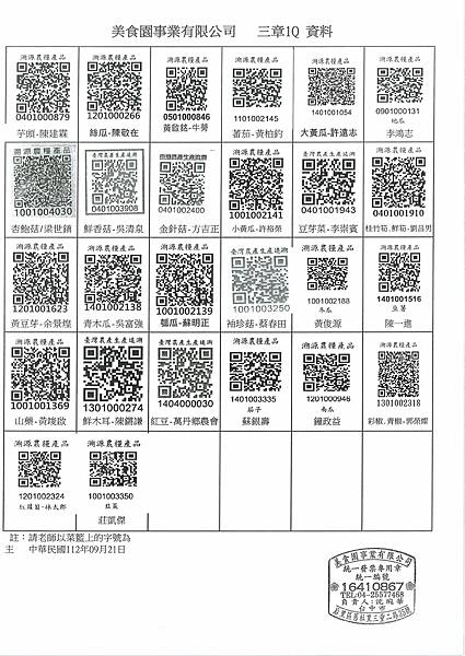 112學年上學期第4週--蔬果食材及豬肉供應資料