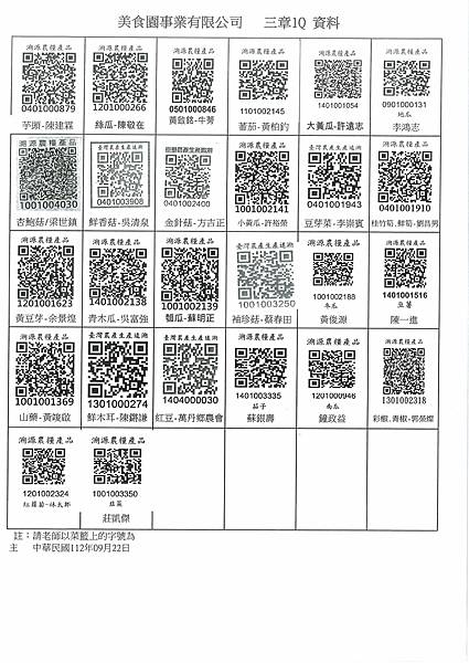 112學年上學期第4週--蔬果食材及豬肉供應資料