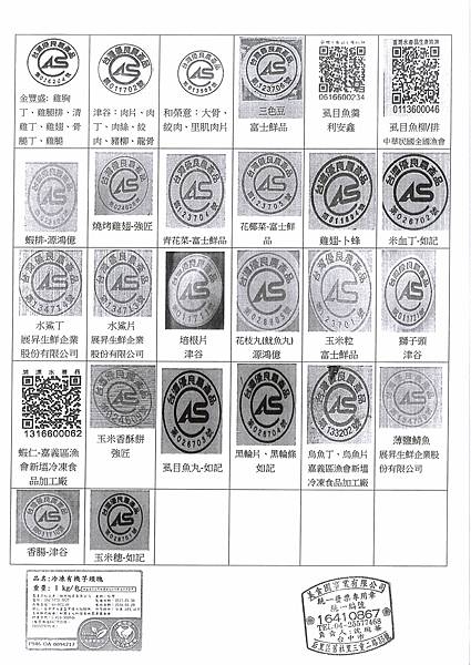 112學年上學期第5週--蔬果食材及豬肉供應資料