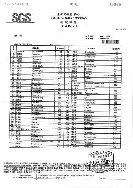 SGS檢驗報告--紅豆9號(屏東縣萬丹鄉農會)2023030