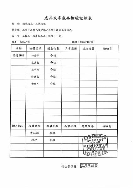 112學年上學期第8週--成品或半成品檢驗紀錄表