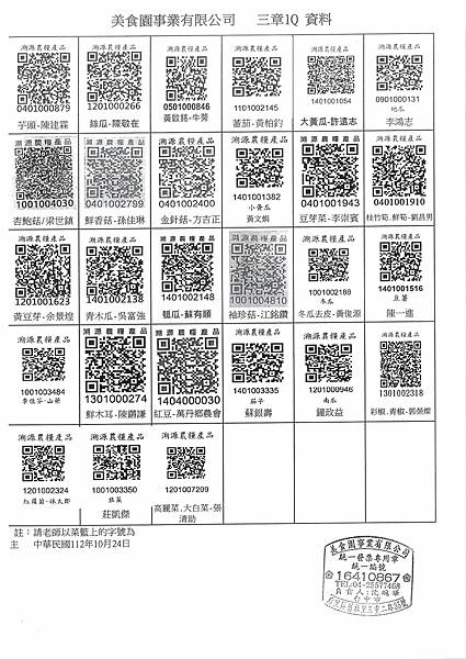 112學年上學期第9週--蔬果食材及豬肉供應資料