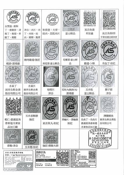 112學年上學期第9週--蔬果食材及豬肉供應資料