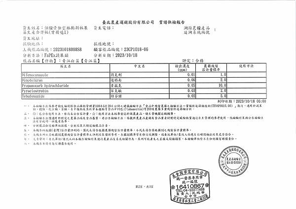 台北農產運銷公司質譜快檢報告(小白菜、油菜、青江菜)2023