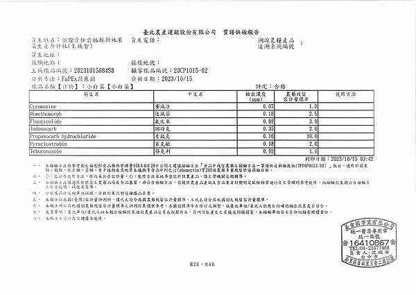 台北農產運銷公司質譜快檢報告(小白菜、油菜、青江菜)2023