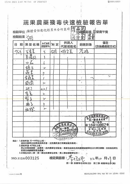 112學年上學期第10週--水果農藥殘毒快速檢驗報告