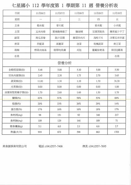 112學年上學期 第11週菜單