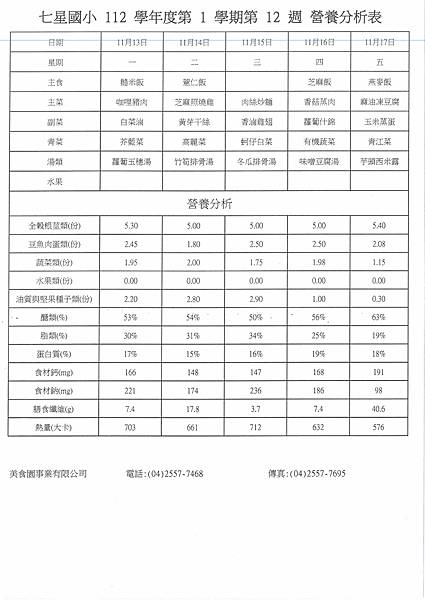 112學年上學期 第12週菜單