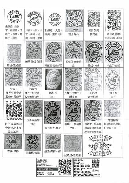 112學年上學期第12週--蔬果食材及豬肉供應資料