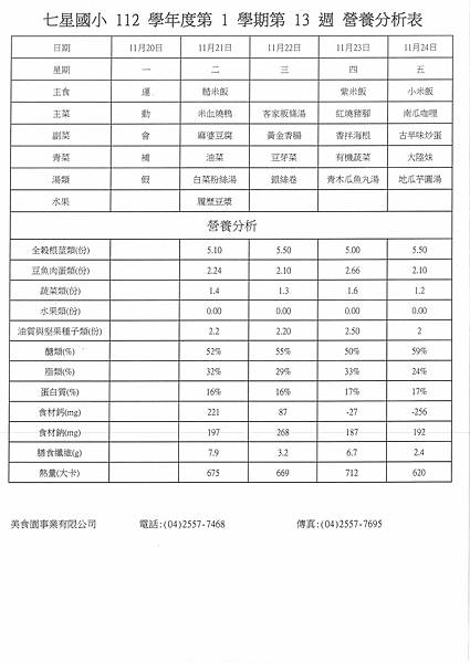 112學年上學期 第13週菜單